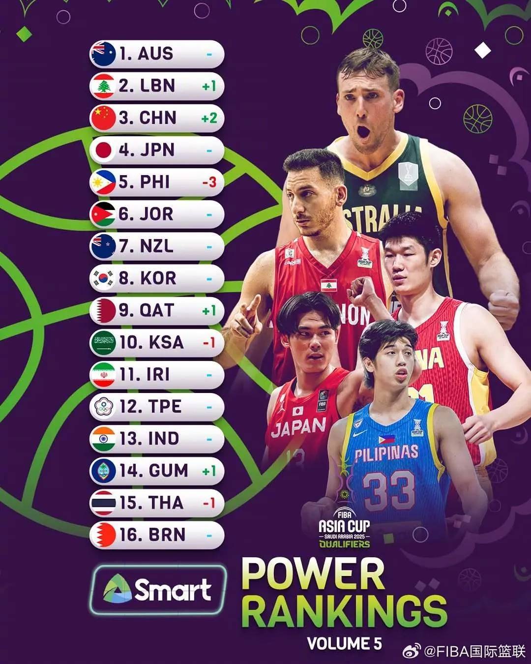 米兰捕鱼-波兰男篮爆冷中国男篮，米切尔关键制胜的简单介绍