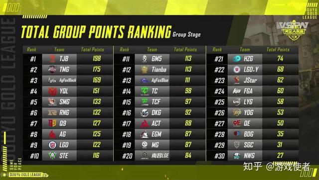 关于荷兰大获全胜，锁定小组头名晋级的信息